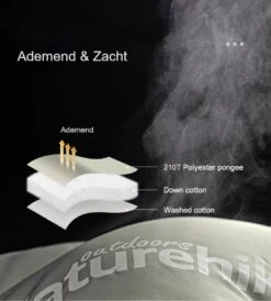 Naturehike® Slaapzak Katoen - 6 Tot 1 Graden - Slaapzakken Volwassenen - 220*80cm - 4 Seizoenen Slaapzak Lente, Zomer, Herfst & Winter - Lichtgewicht & Waterdicht -Winkel Voor Kampeerartikelen Voor Buiten 1082x1200