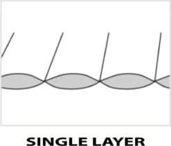 LOWLAND OUTDOOR® Donzen Slaapzak - Companion Economy - 210x80 Cm - Rood -Winkel Voor Kampeerartikelen Voor Buiten 1200x1027