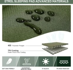 ETROL Camping Slaapmat-2-in-1 Zelfopblazende Kampeermat Met Kussen (78"x 28"), Lichtgewicht, Dik 4"compact Kussen, Geschikt Voor Zelfrijdende Reizen, Lekvrije, Waterdichte Tent -Winkel Voor Kampeerartikelen Voor Buiten 1200x1153