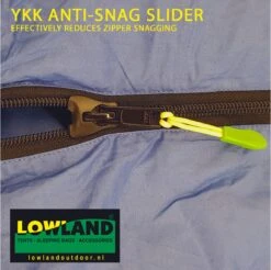 LOWLAND OUTDOOR® Donzen Slaapzak - CC 1 - 200 X 80 Cm - 1725 Gr - 0°C - Katoen -Winkel Voor Kampeerartikelen Voor Buiten 1200x1196 6