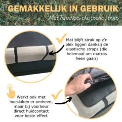 Earthle Earthing Slaapmat - Aardingsmat - Aarden - Earthing Mat - Aarding - Grounding Mat -Winkel Voor Kampeerartikelen Voor Buiten 1200x1200 223