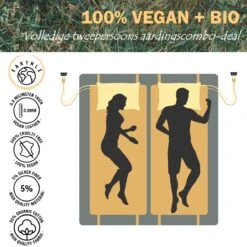 Earthle Volledige Earthing Tweepersoons Aardingsset - 2x Slaapmat + 2x Kussensloop - Aardingsmat - Aarden - Earthing Mat - Aarding - Grounding Mat - Kussensloop - Aardingskussensloop - Combo Deal -Winkel Voor Kampeerartikelen Voor Buiten 1200x1200 238