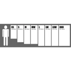 Exped Megamat Duo 10 Lw+ Groen Slaapmat -Winkel Voor Kampeerartikelen Voor Buiten 1200x1200 253