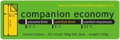 LOWLAND OUTDOOR® Donzen Slaapzak - Companion Economy - 210x80 Cm - Rood -Winkel Voor Kampeerartikelen Voor Buiten 1200x403