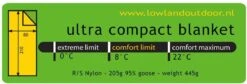 LOWLAND OUTDOOR® Ultra Compact Blanket - Donzen Slaapzak - Gewicht 495g - 210x80 Cm - Comfort Temperatuur +8°C -Winkel Voor Kampeerartikelen Voor Buiten 1200x408