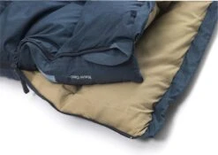 NOMAD® Blazer Classic '78 Slaapzak - Dekenmodel - Max Lichaamslengte 195 Cm -Winkel Voor Kampeerartikelen Voor Buiten 1200x849