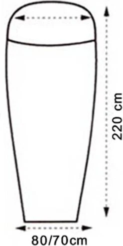 LOWLAND OUTDOOR® LAKENZAK - SUPERLITE - MUMMY MODEL - 220X80/70 CM - 280GR 8 LOWLAND OUTDOOR® LAKENZAK - SUPERLITE - MUMMY MODEL - 220X80/70 CM - 280GR -Winkel Voor Kampeerartikelen Voor Buiten 599x1200