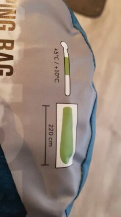 Max Ranger - XL Mummieslaapzak Blauw 220 X 80 Cm - Extra Grote Mummieslaapzak - XL Mummie Slaapzak Blauw -Winkel Voor Kampeerartikelen Voor Buiten 674x1200