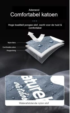 Naturehike® Slaapzak - Lichtgewicht - 205*85cm - Compact - Waterdicht - 3 Seizoenen Slaapzak Lente, Zomer & Herfst - Outdoor - Slaapzakken Volwassen & Kinderen -Winkel Voor Kampeerartikelen Voor Buiten 749x1200